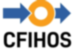 Enterprise Architect