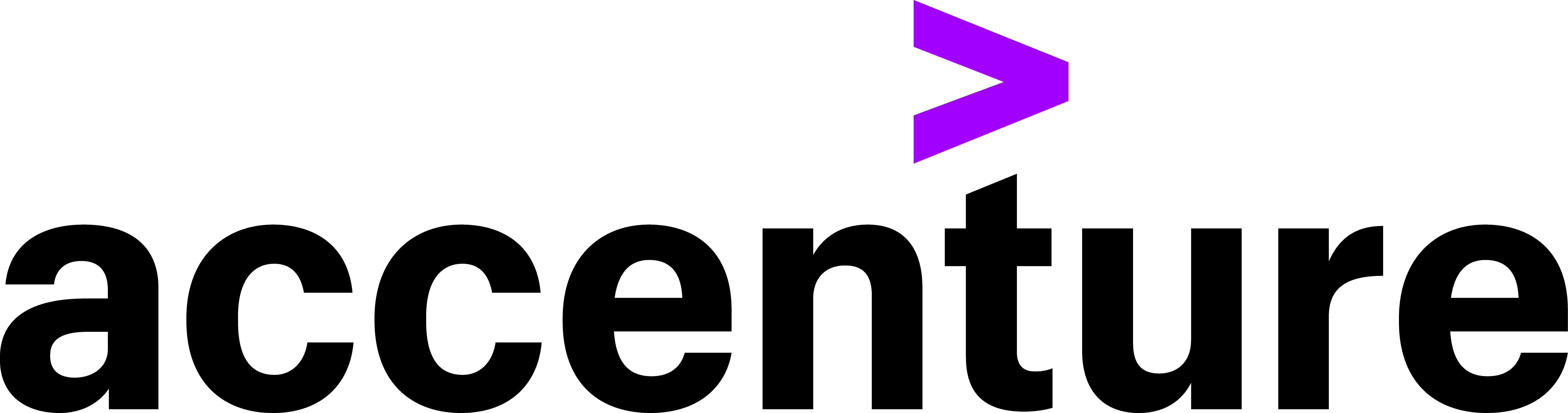 Accenture jip36 cfihos